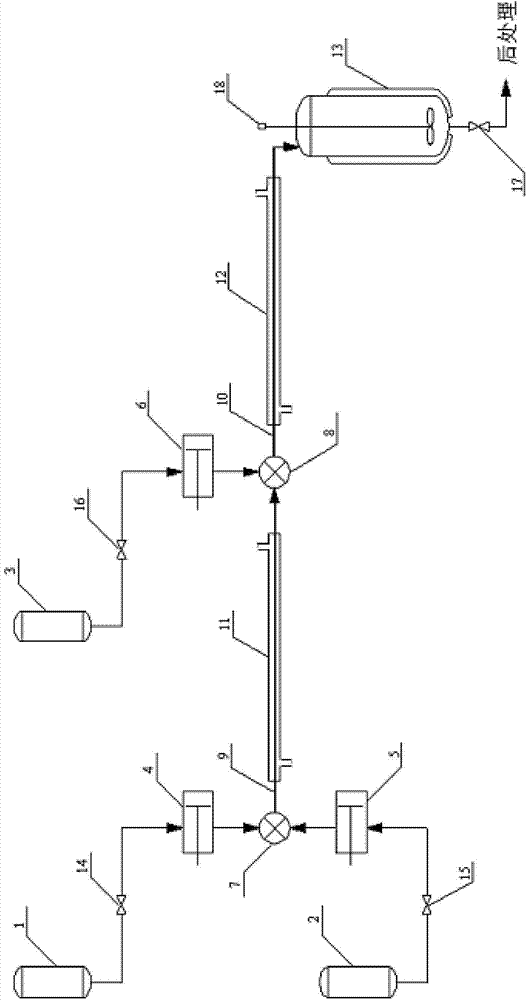 Method and device for preparing ethylphenylhydrazine hydrochloride by pipelines