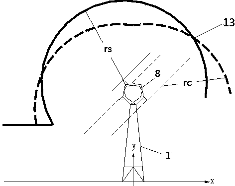 Single-lightening-conductor lightning protection method for erecting power transmission lines on same corridor