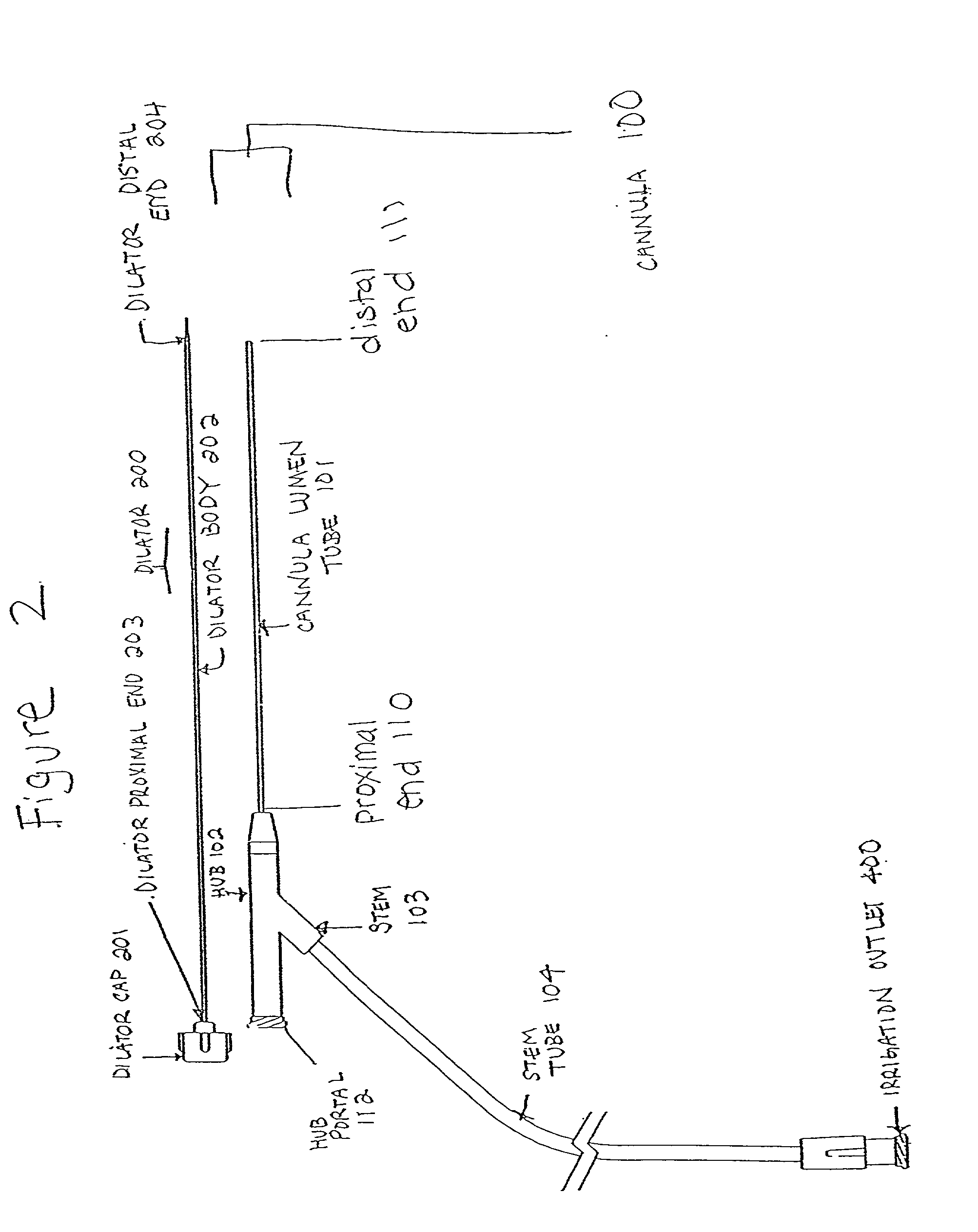 Method and apparatus for endoscope system