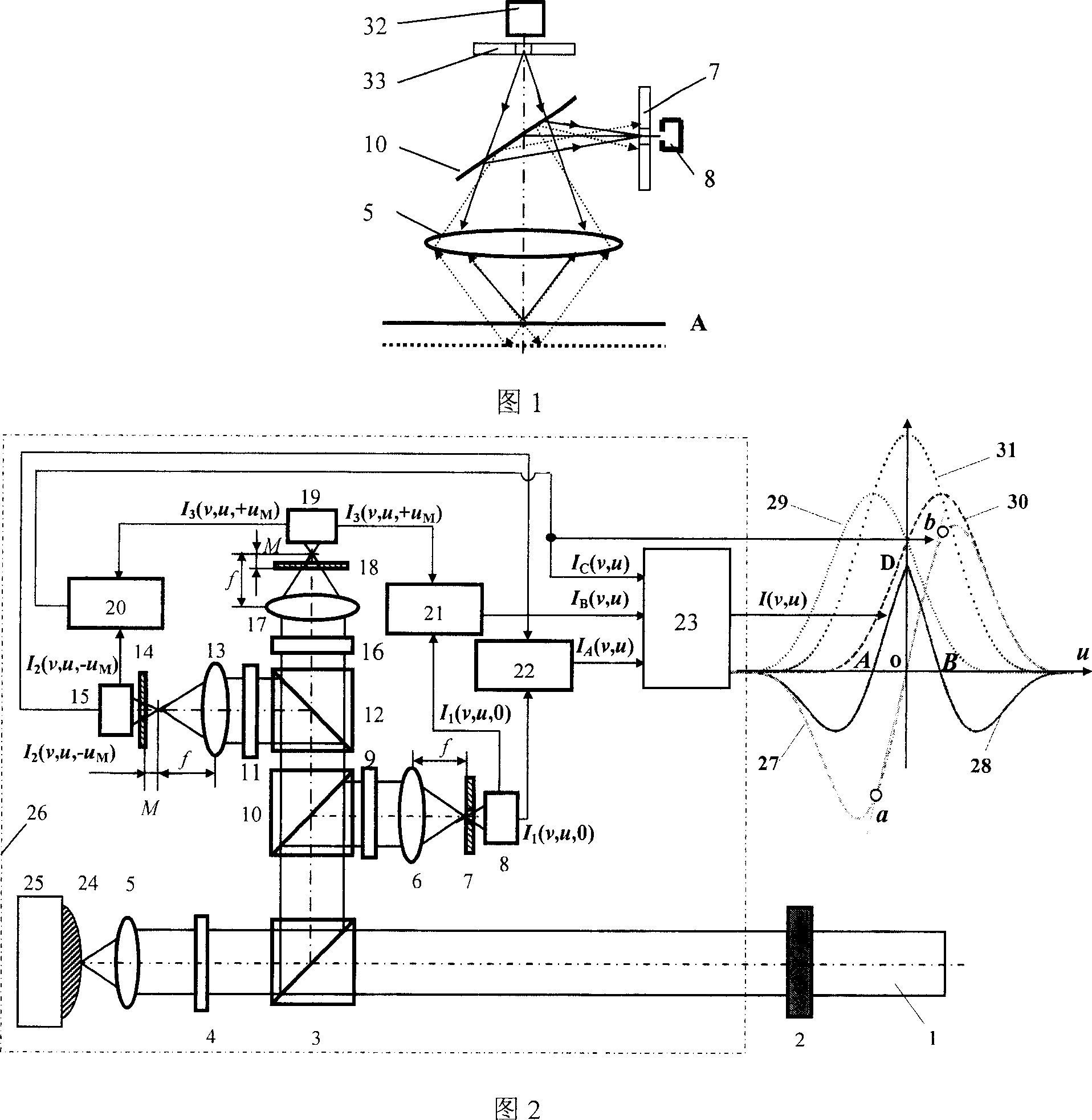 Three-differential focasing micro-three-dimensional super-resolution imaging method