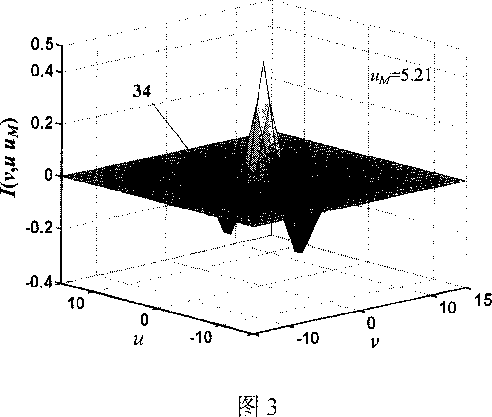 Three-differential focasing micro-three-dimensional super-resolution imaging method