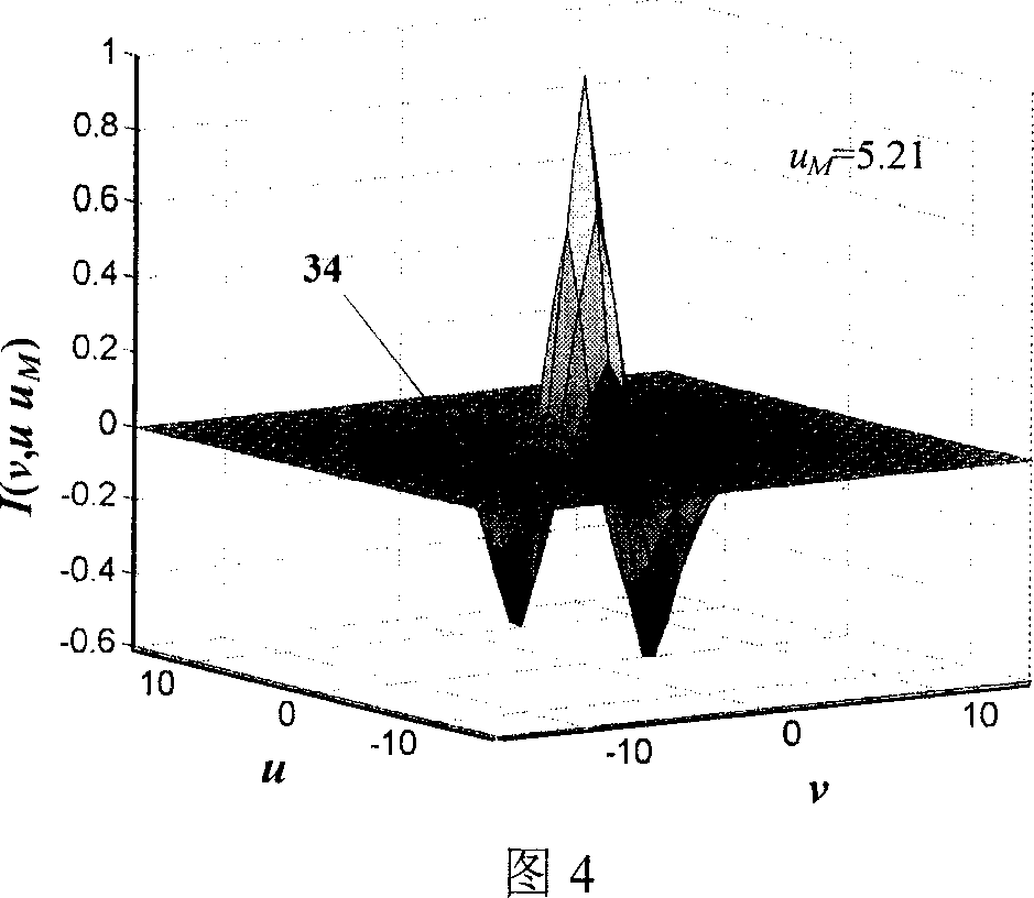 Three-differential focasing micro-three-dimensional super-resolution imaging method