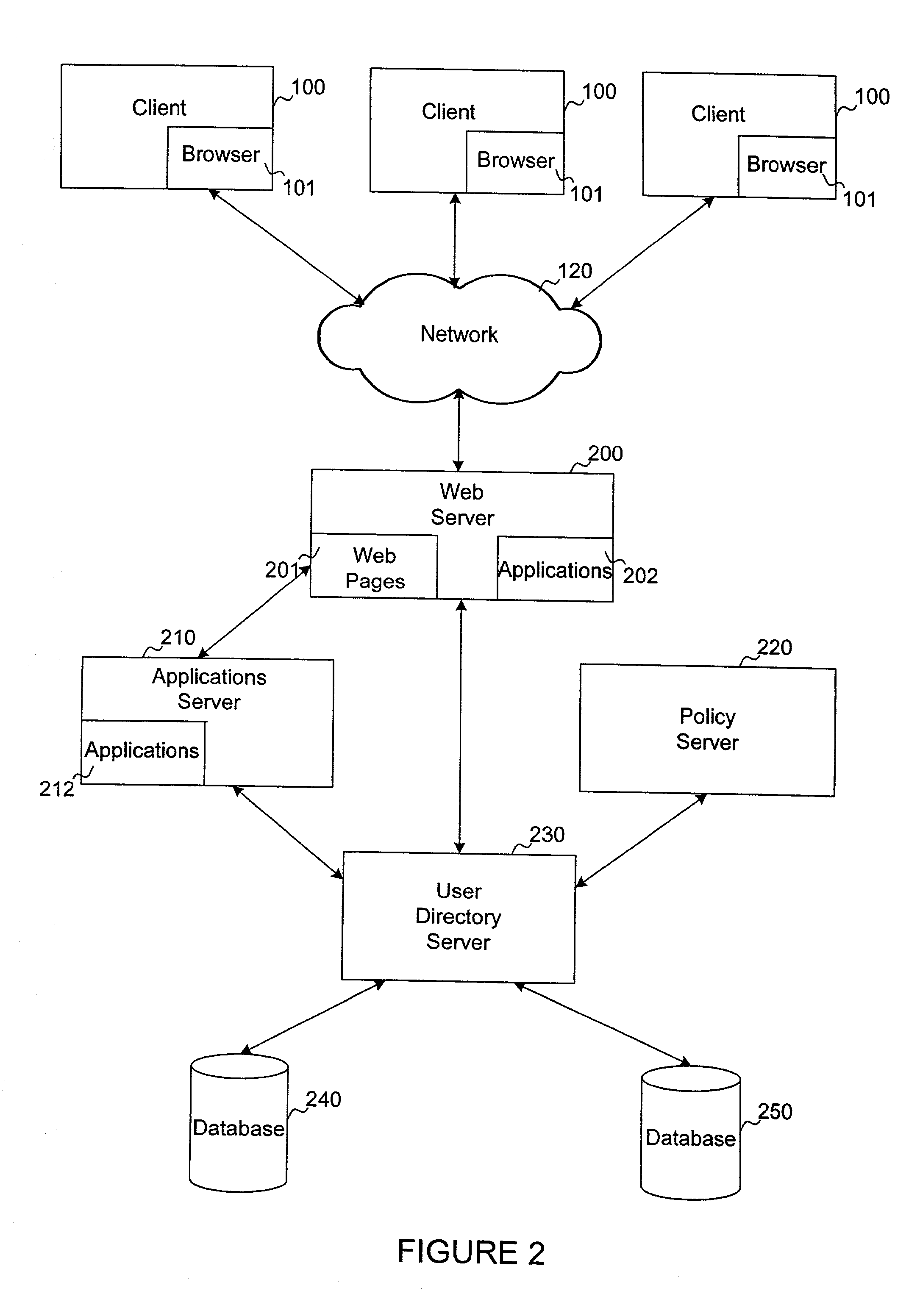 Systems and methods for managing web user information