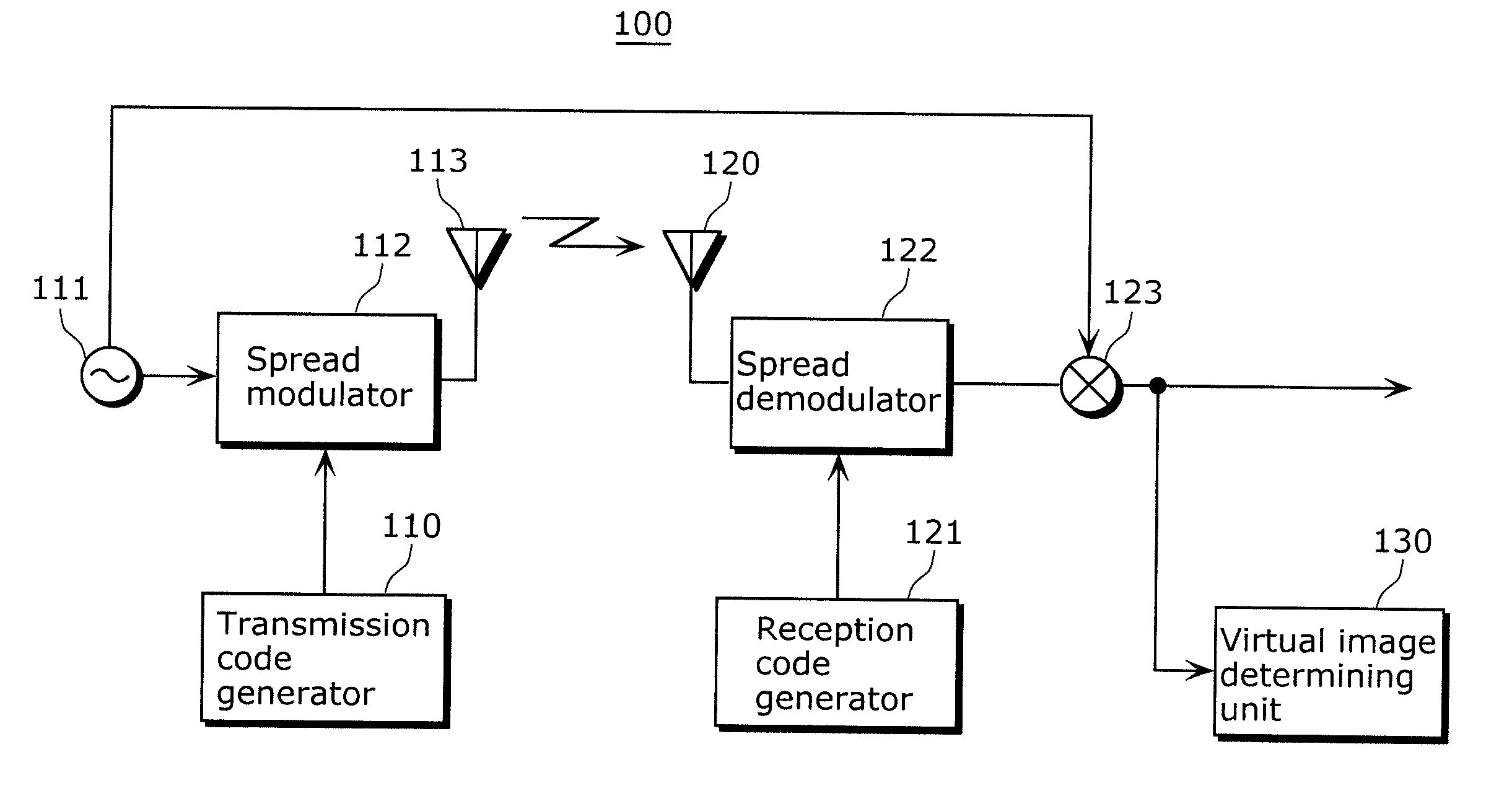 Spread spectrum radar apparatus, method for determining virtual image, and method for suppressing virtual image