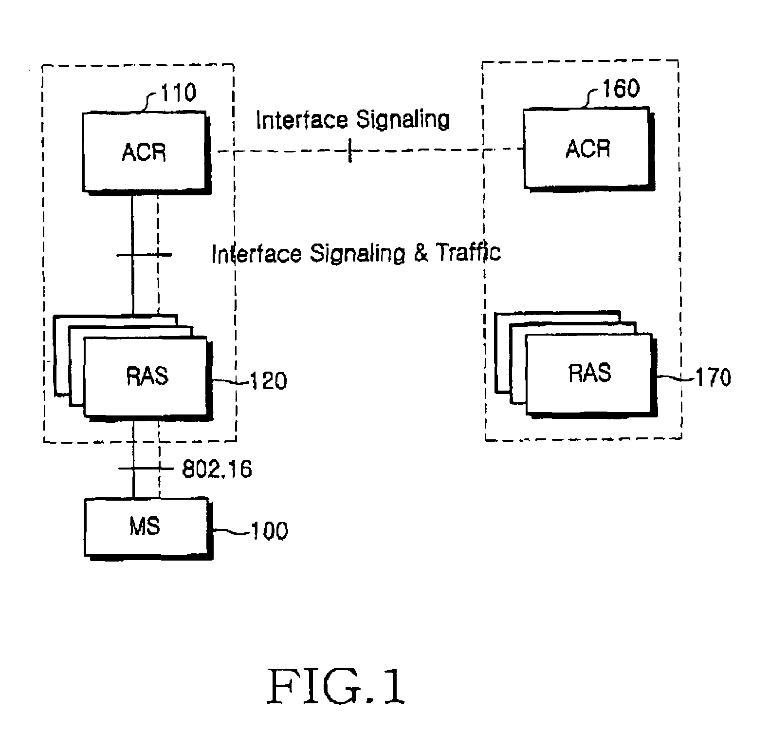 Handover method in a wireless communication system