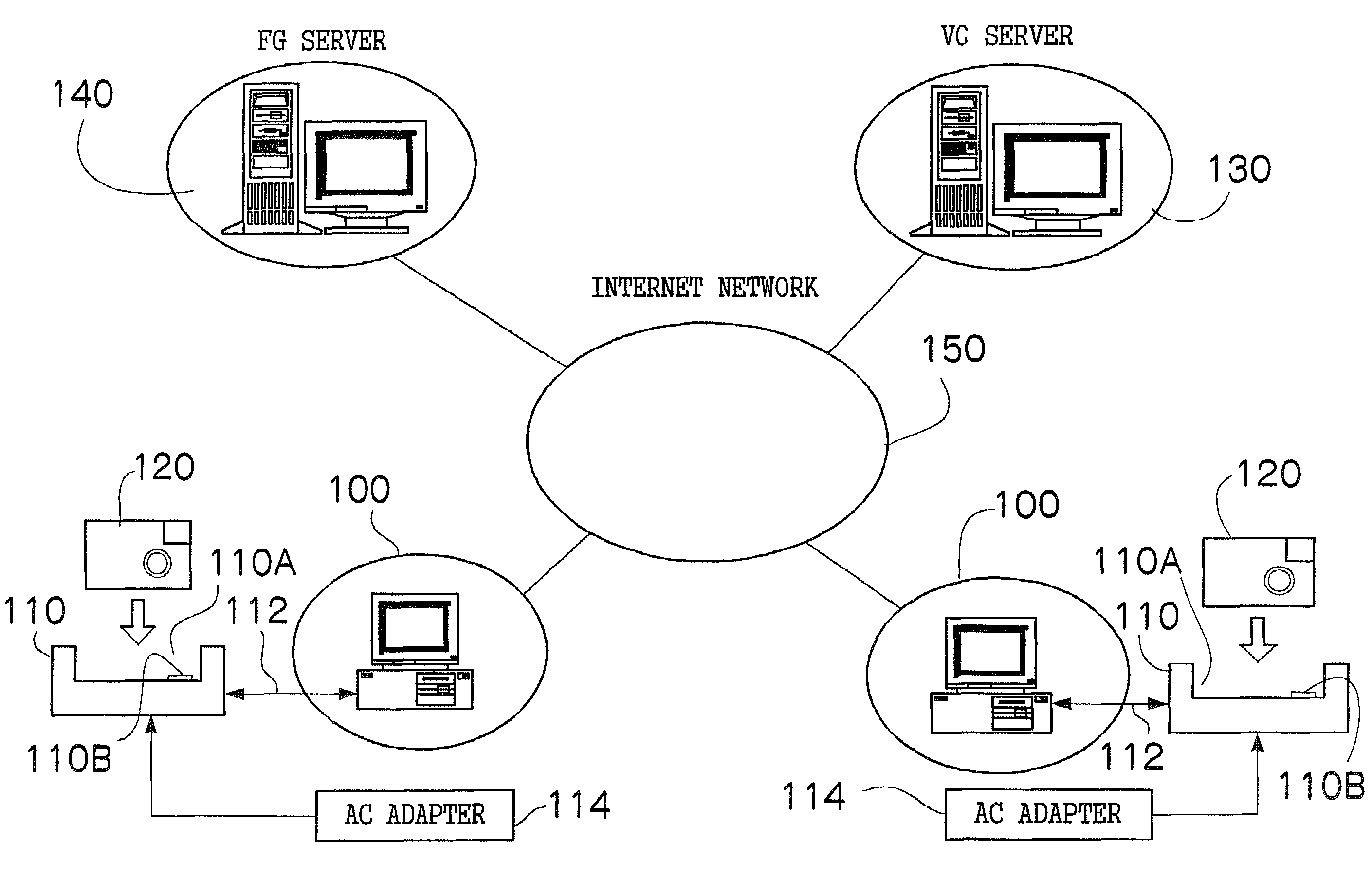 Videoconference system