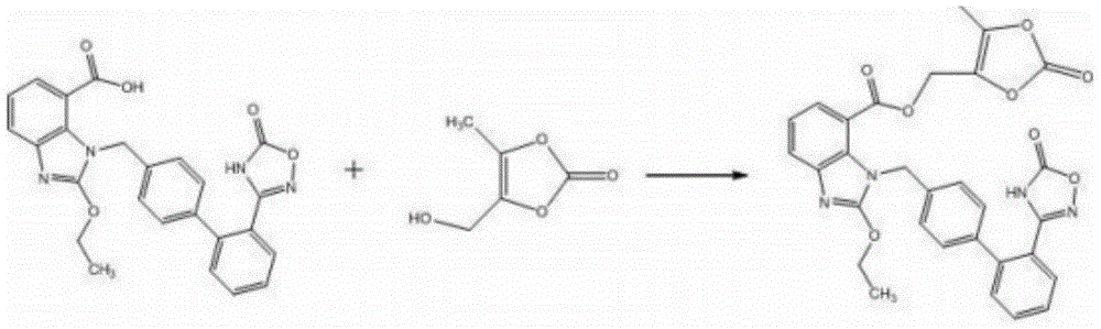 Synthetic method of azilsartan medoxomil or its salt and its intermediate