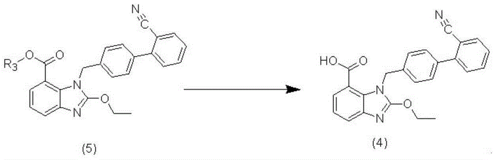 Synthetic method of azilsartan medoxomil or its salt and its intermediate