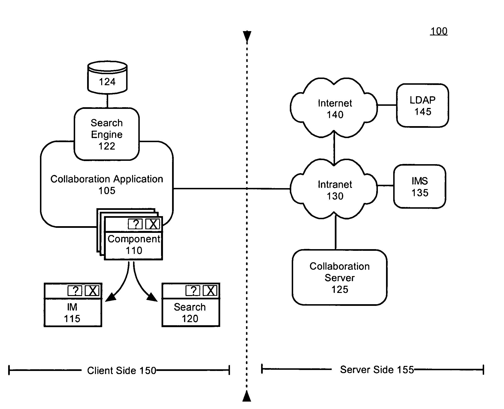 Personnel search enhancement for collaborative computing