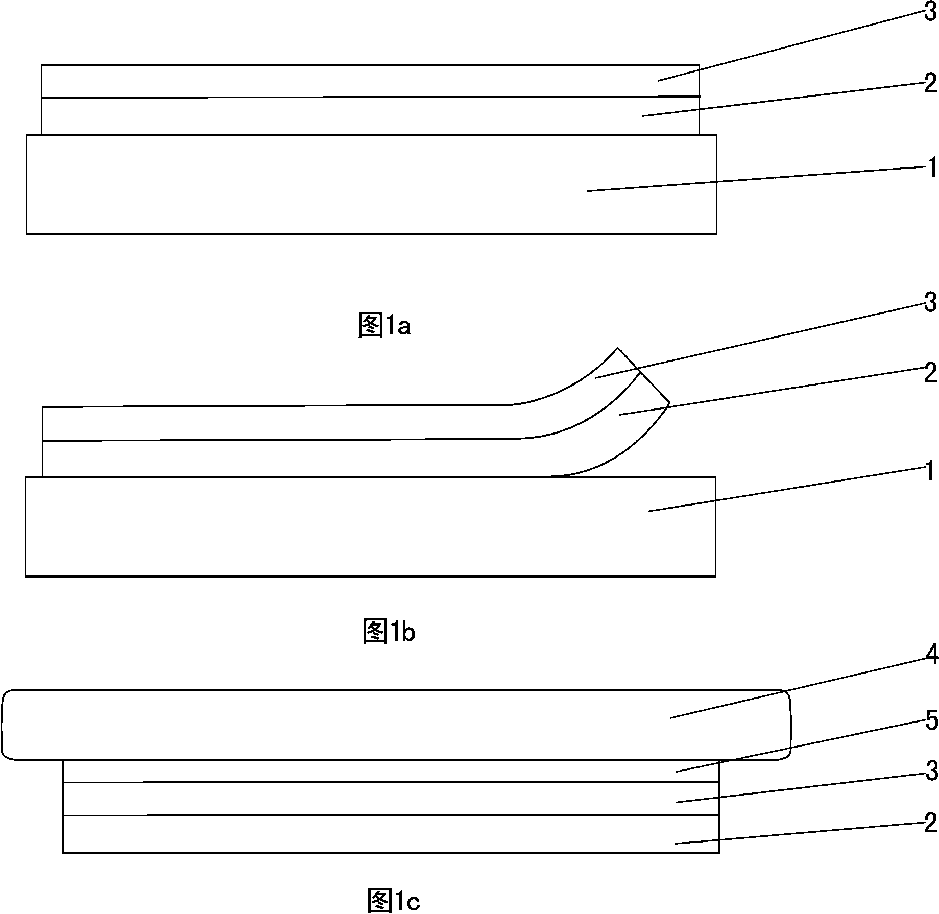 Manufacturing method of capacitive touch screen