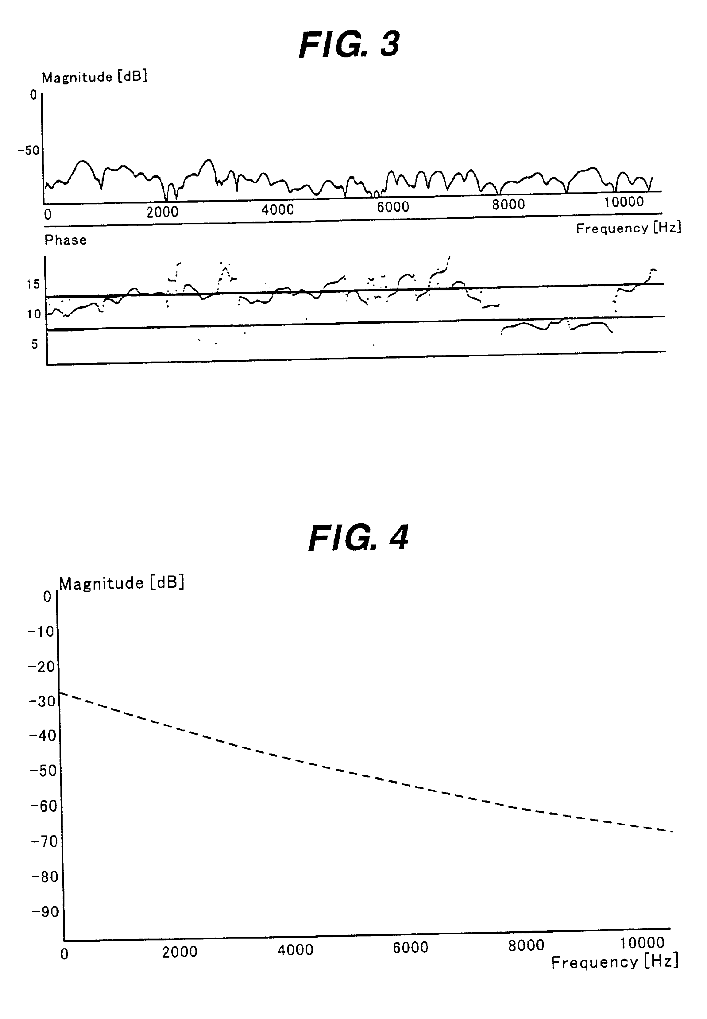 Voice analyzing and synthesizing apparatus and method, and program