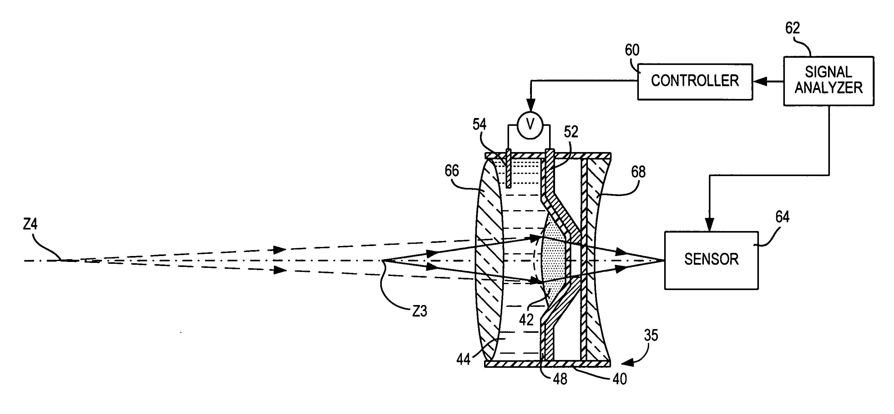 Optical adjustment for increased working range and performance in electro-optical readers