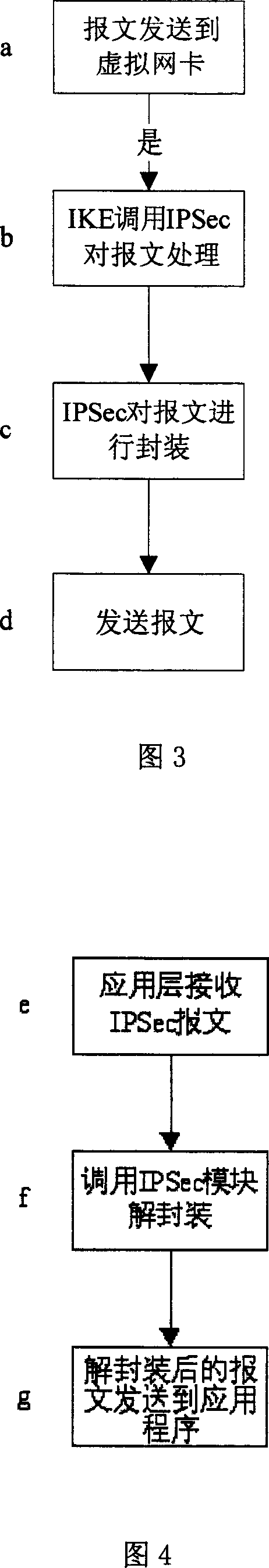 System and method for realizing VPN protocol at application layer