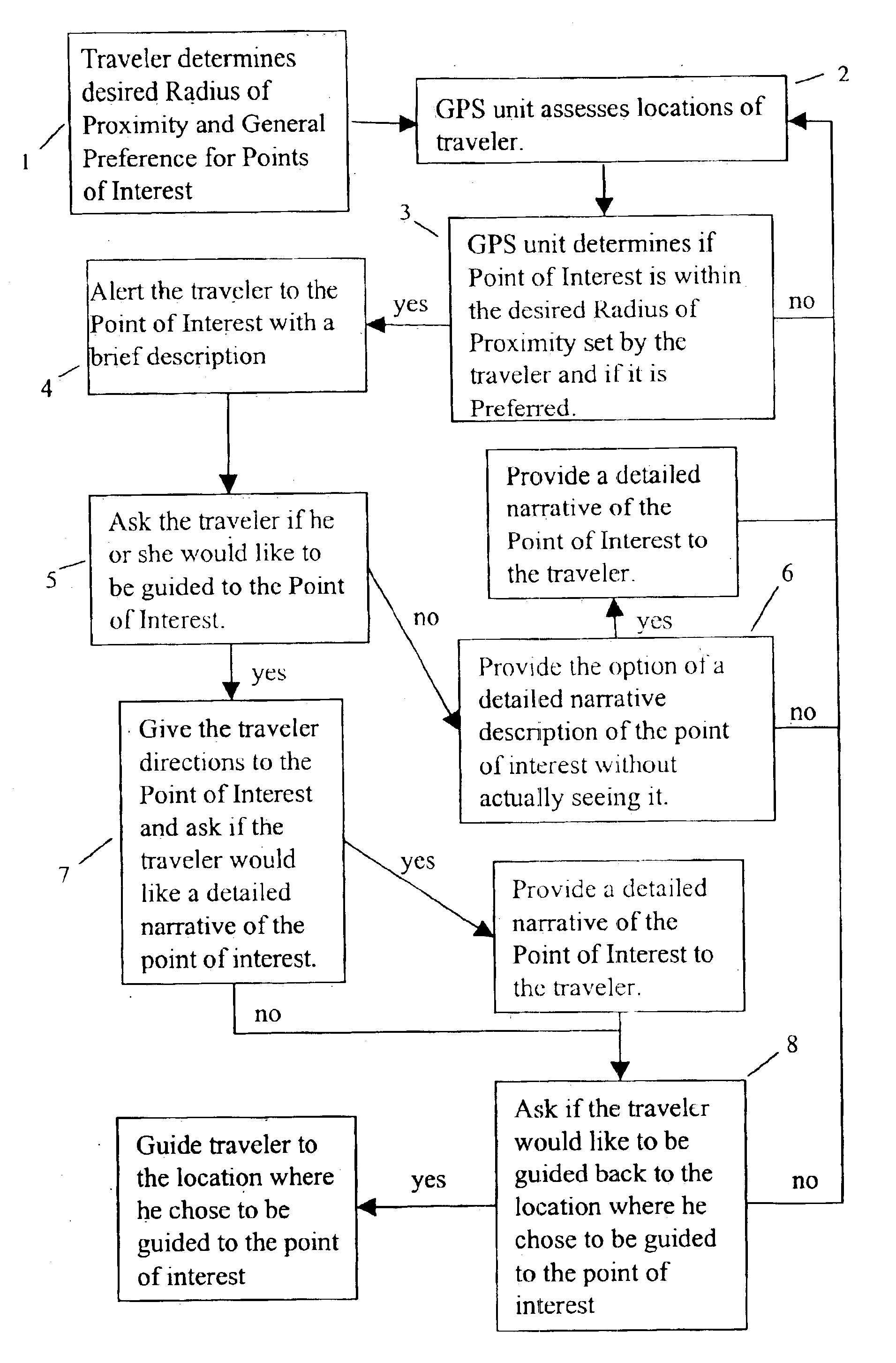 Method and system for providing narrative information to a traveler