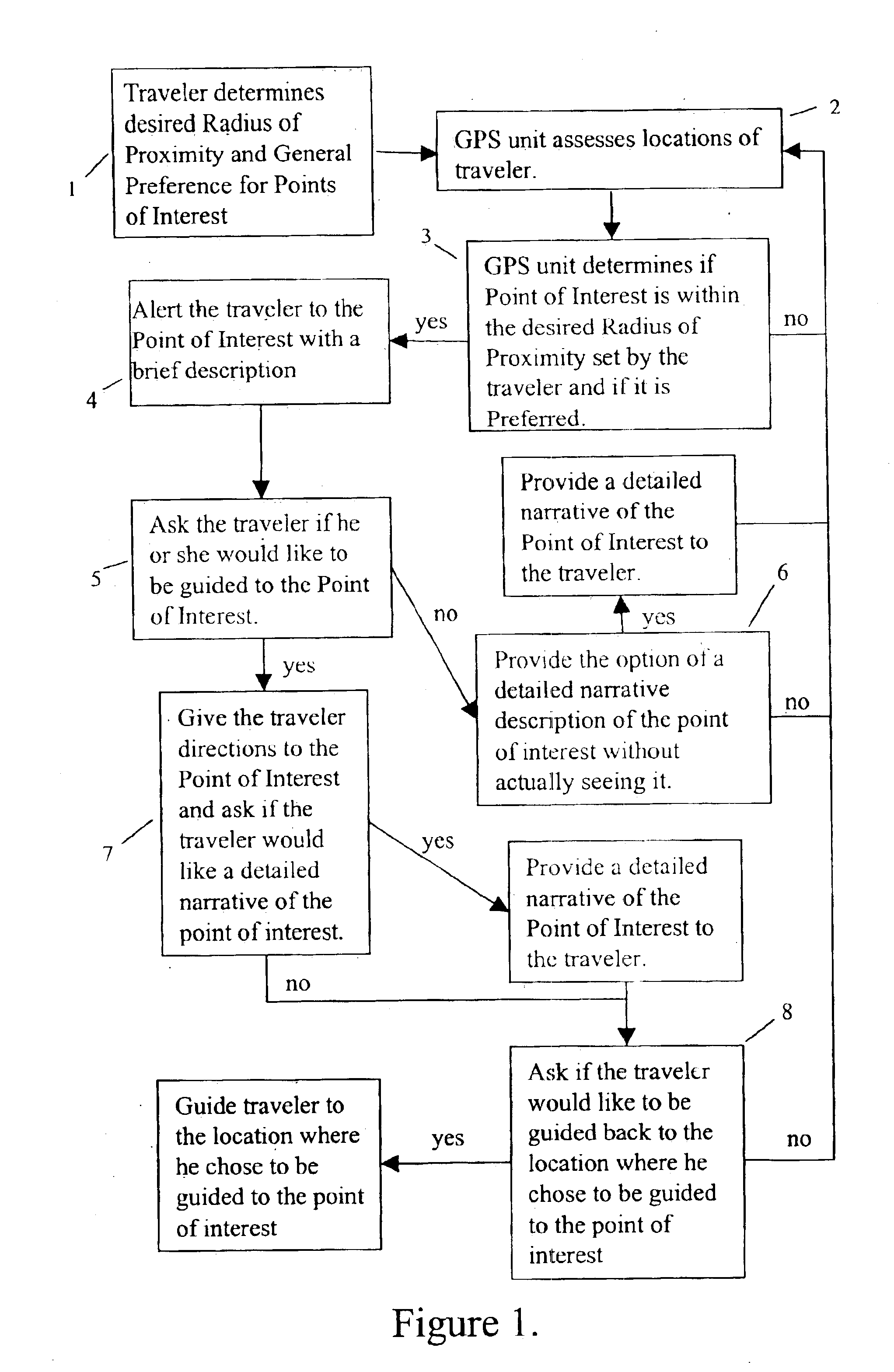 Method and system for providing narrative information to a traveler