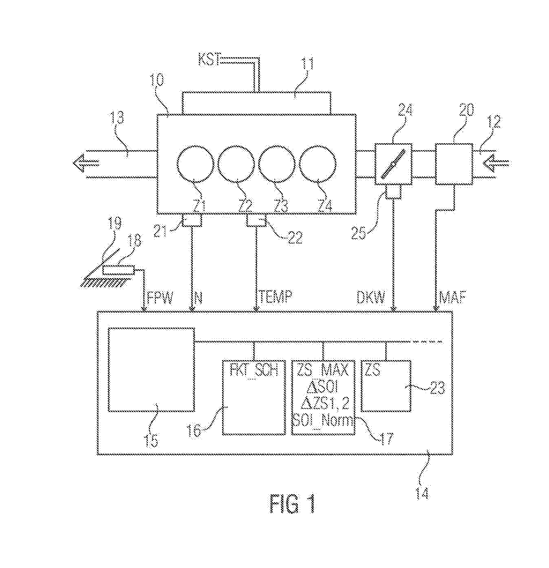 Control For Overrun Cutoff Of Internal Combustion Engine