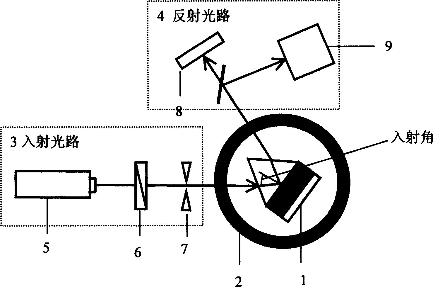 Apparatus and method for calibrating spectrum by prism/waveguide coupling unit