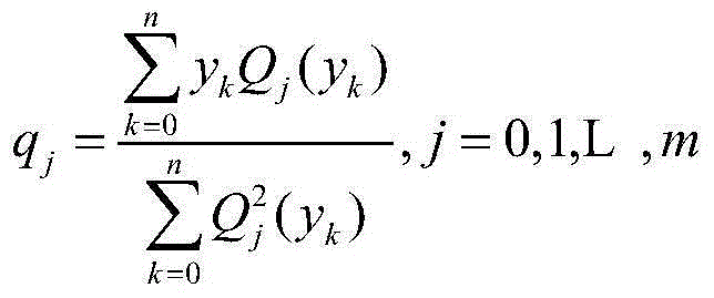 A settlement early warning and prediction method near the tunnel construction face