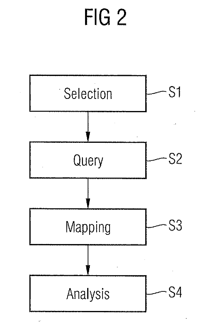 Method and apparatus for comparing entities