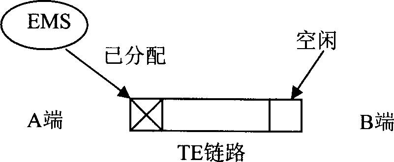 Method for checking flow engineering link time slot state consistency