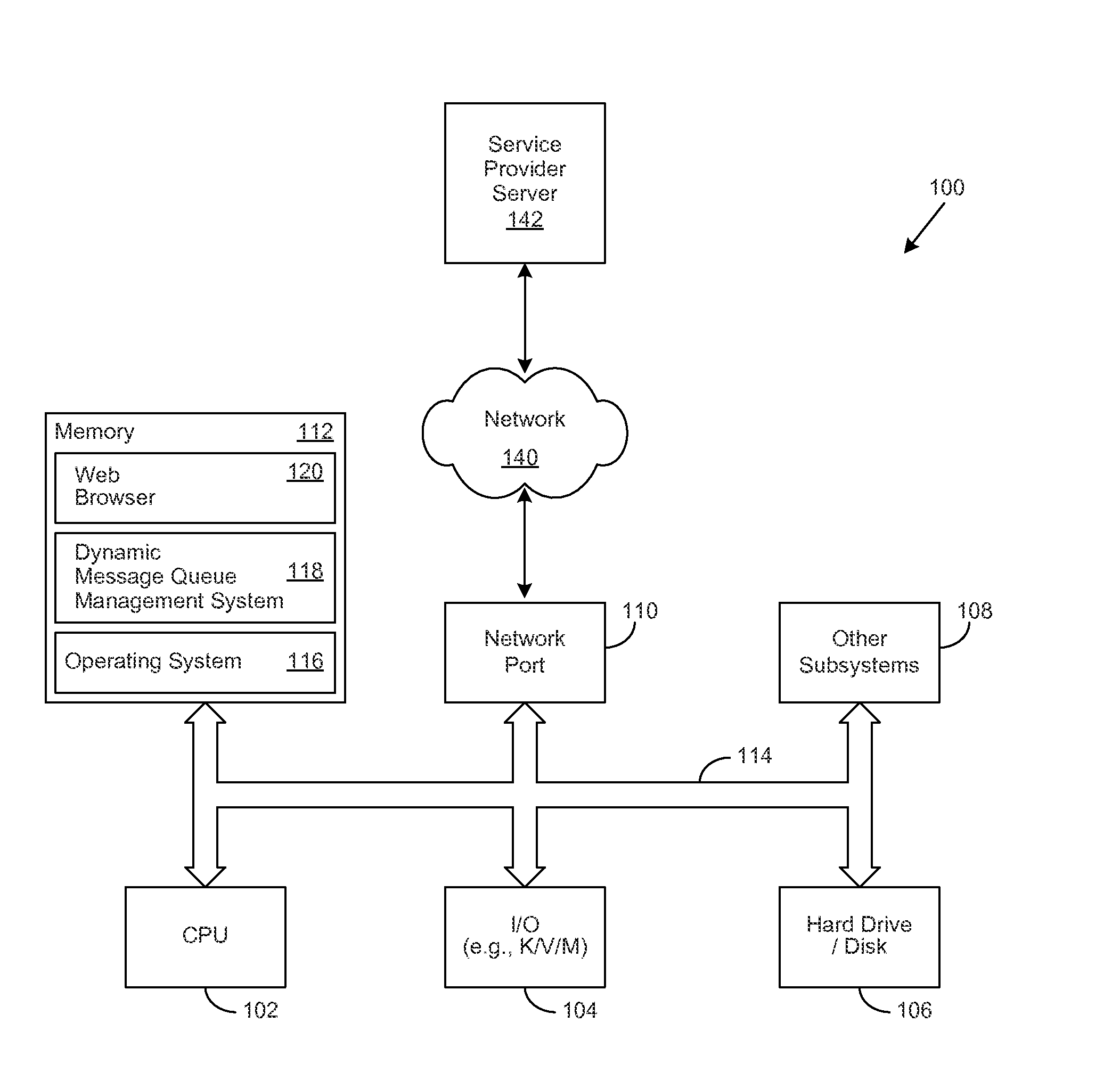 Message Processing Using Dynamic Load Balancing Queues in a Messaging System