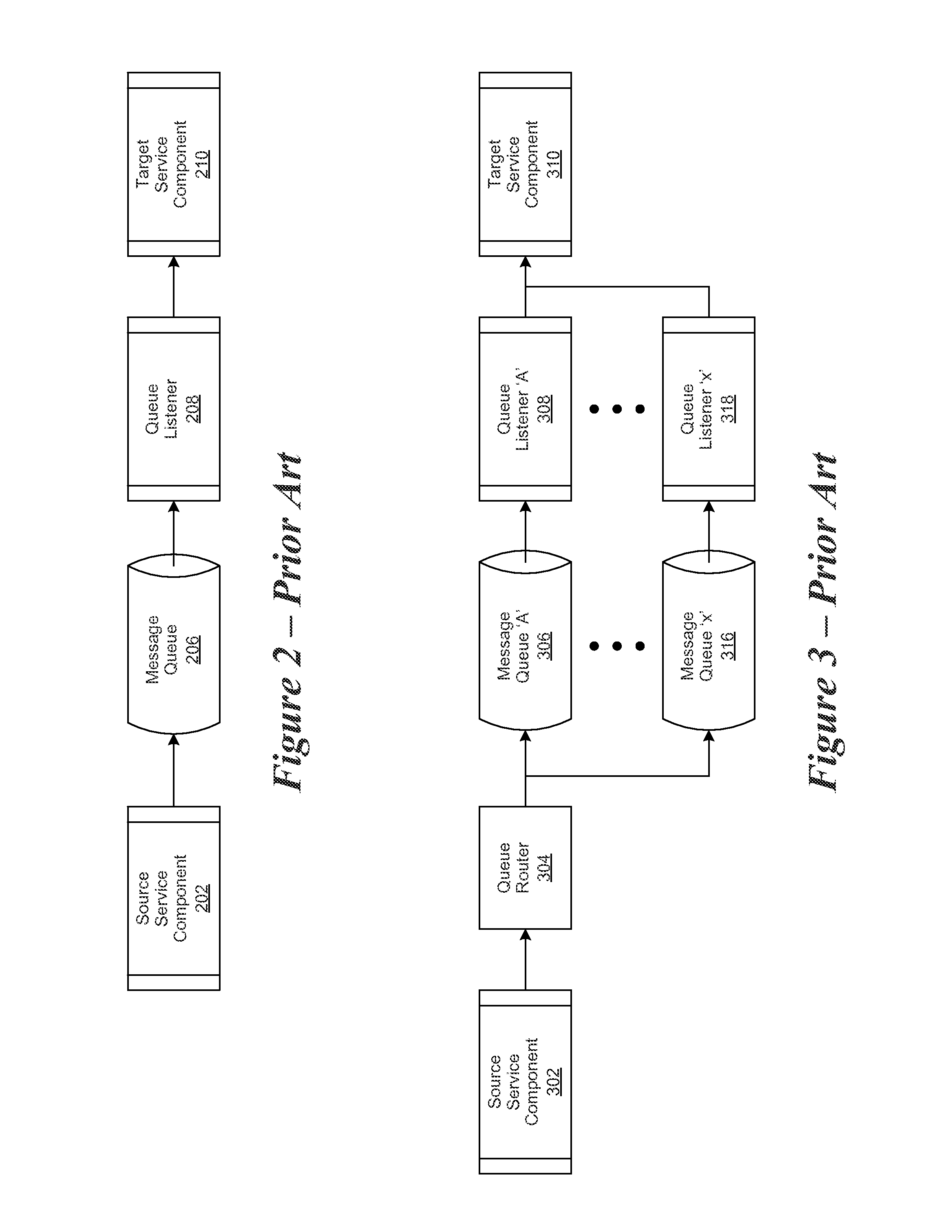 Message Processing Using Dynamic Load Balancing Queues in a Messaging System