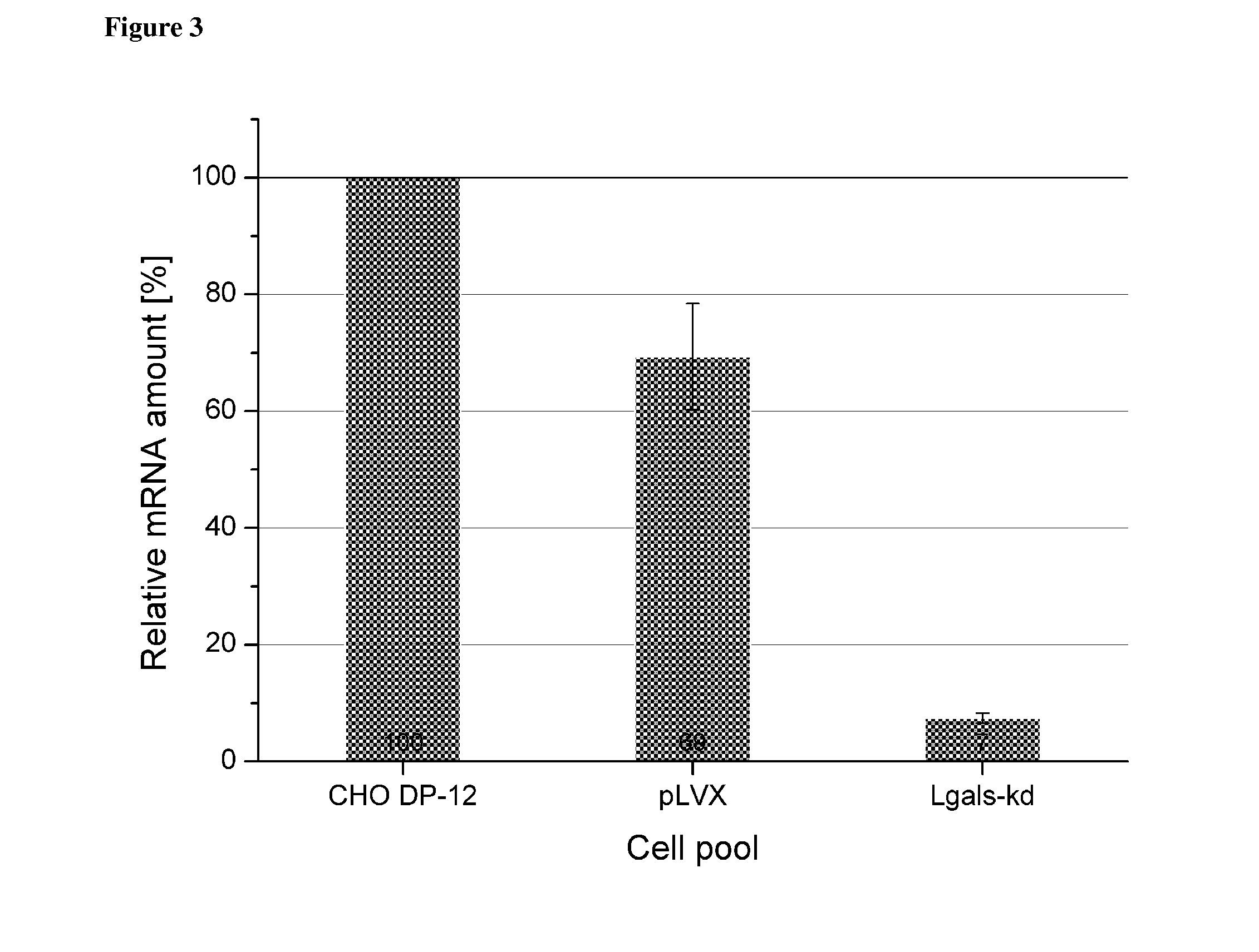 Method for recombinant protein production in mammalian cells