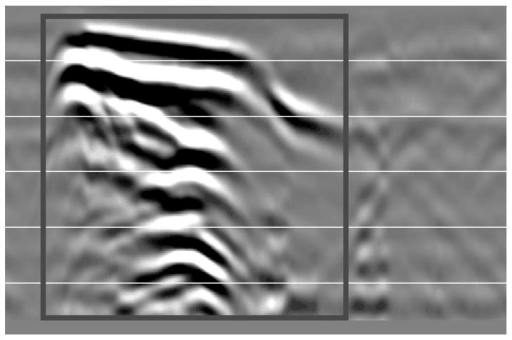 Tunnel cavity state radar spectrum image identification model construction method and tunnel cavity state radar spectrum image identification method