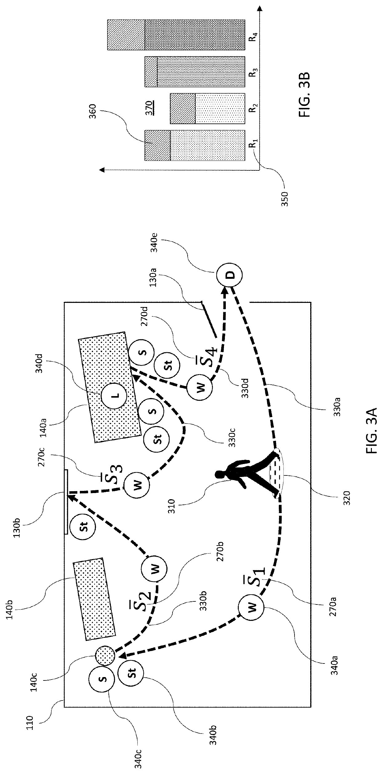 Non-contact identification of gait dynamics, patterns and abnormalities for elderly care