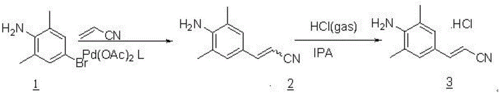 Rilpivirine midbody preparing technology