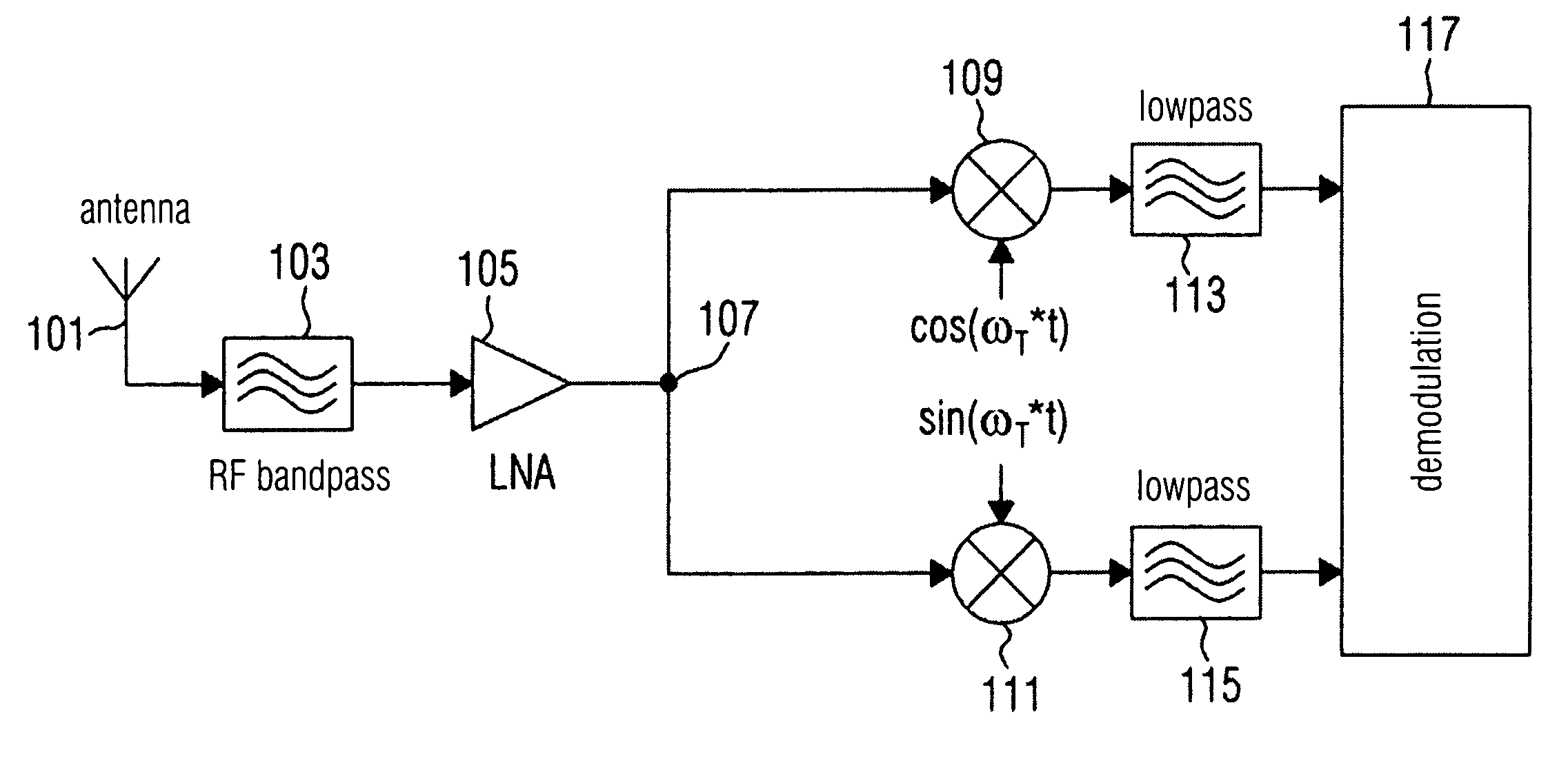 Apparatus and method for downward mixing an input signal into an output signal