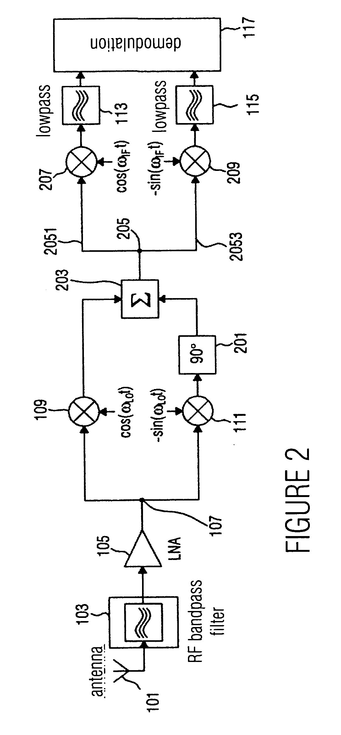 Apparatus and method for downward mixing an input signal into an output signal