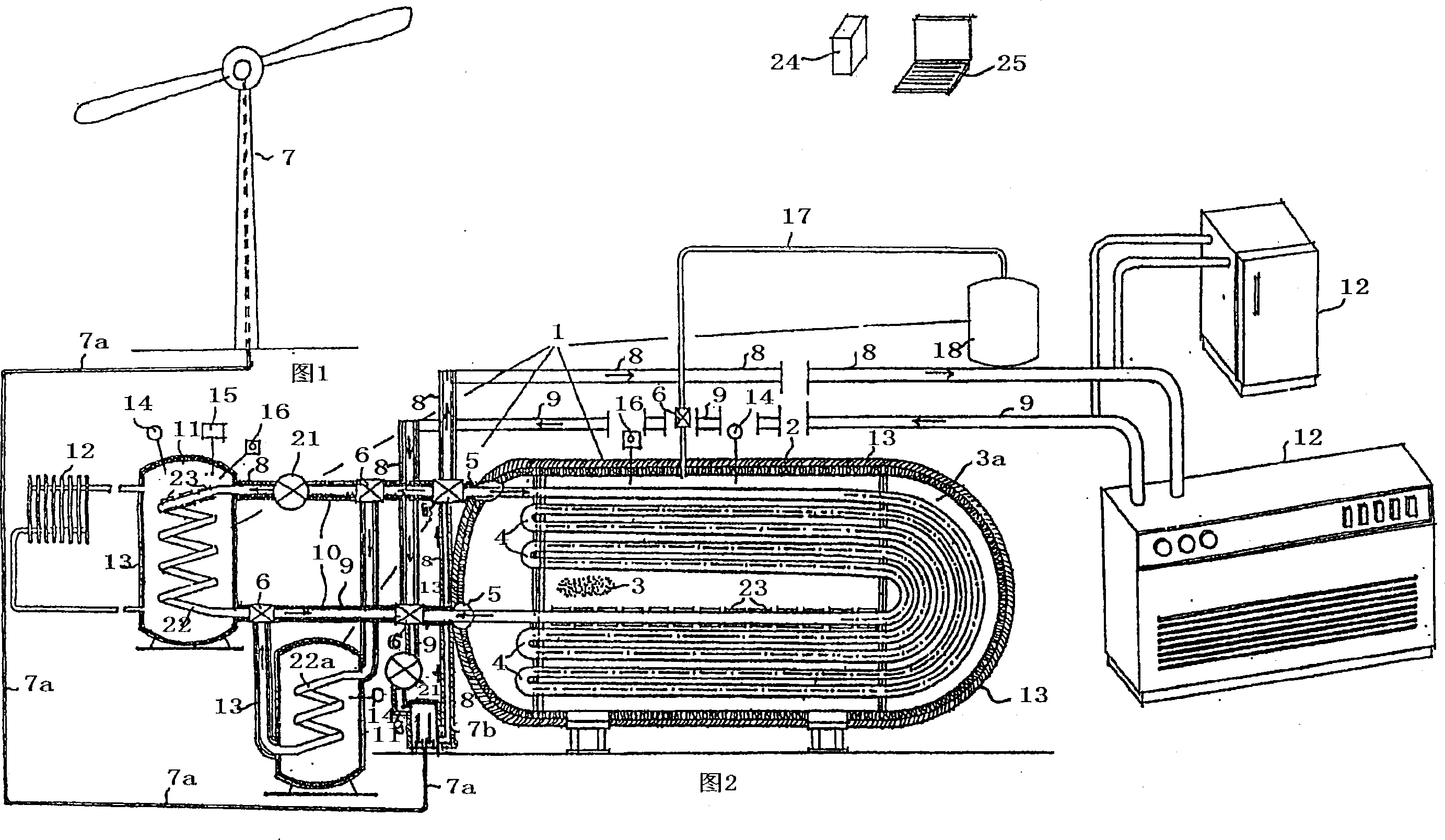 Equipment group and procedure for storage of heat energy using electric current