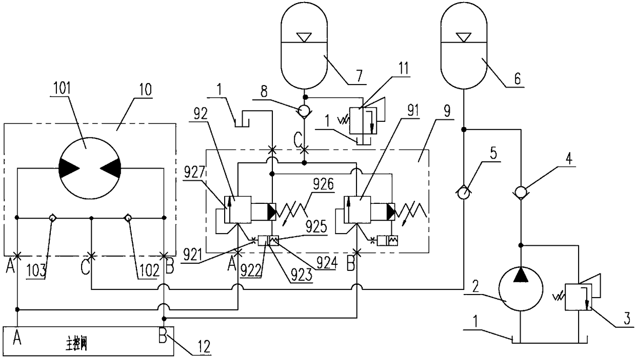 A rotary energy recovery system for an excavator