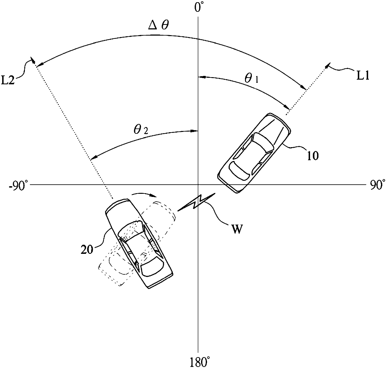 Automatic following device and automatic following system