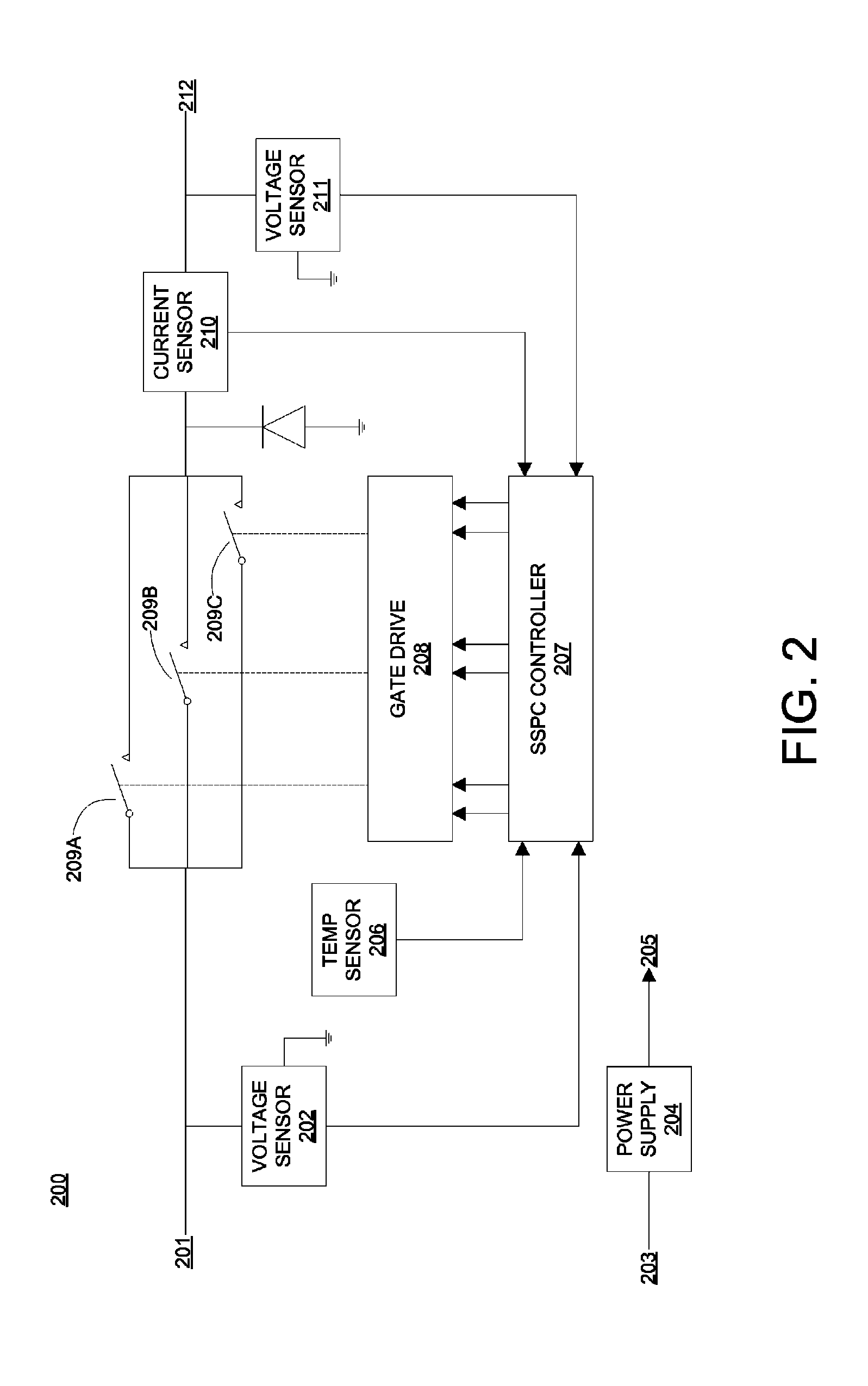 SSPC for soft start of DC link capacitor