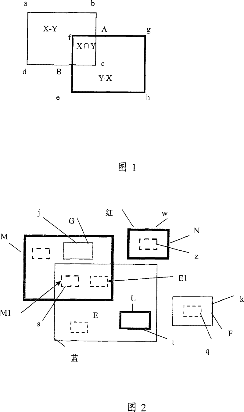 A Surface-to-Surface Superposition Ring Construction Method
