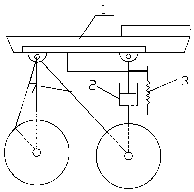 Brake protection structure device