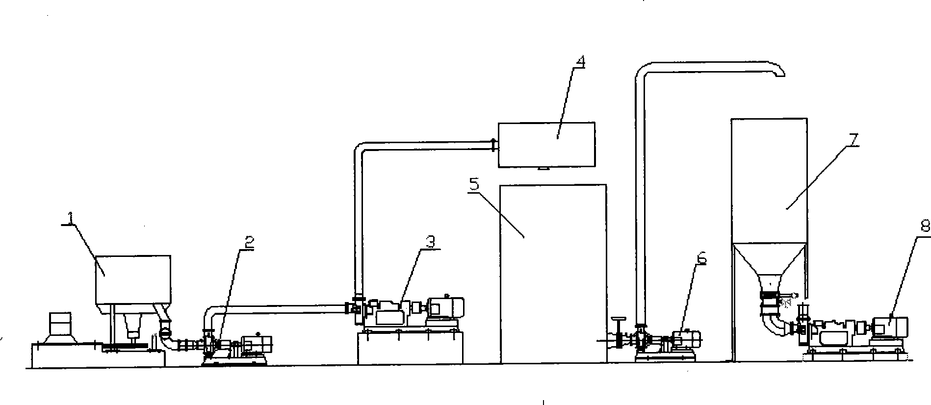 Straw and/ or ryegrass raw material semi-chemical pulp preparation method