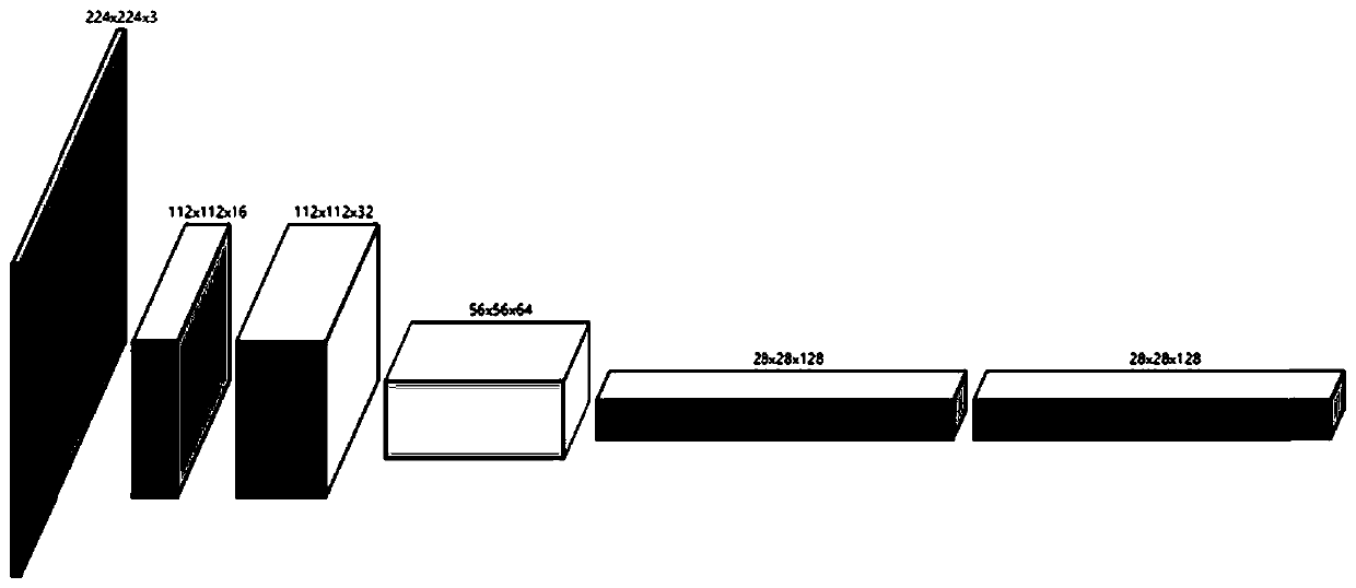 Target tracking method based on twin network