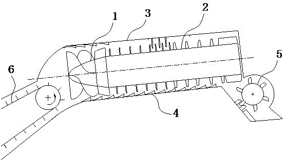 An axial feeding type integrated device for threshing and separating rice and wheat