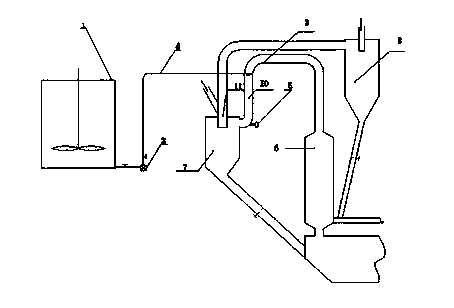 Device and method for denitration and treating sludge containing organic matter by utilizing dry-method rotary kiln