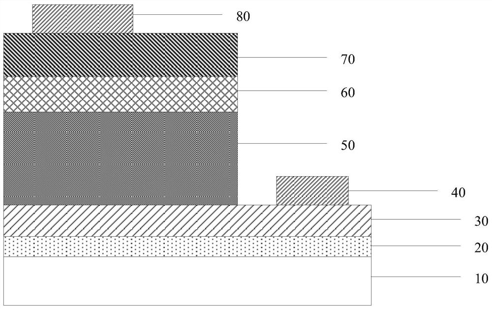 A kind of light-emitting diode and its preparation method