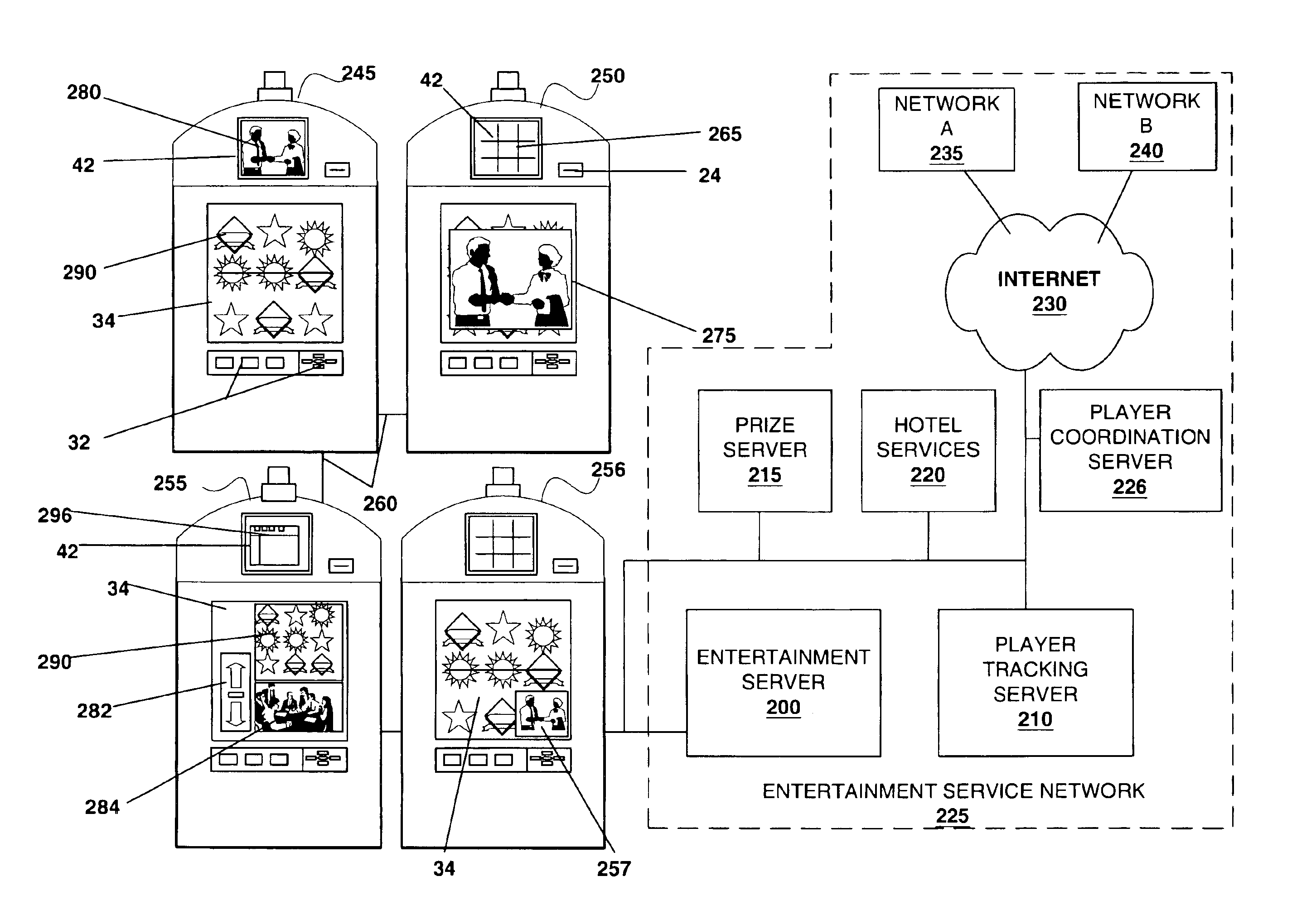 Method and apparatus for providing entertainment content on a gaming machine