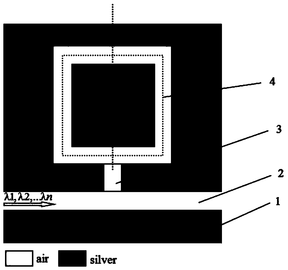Surface plasma filter based on connection bridge of rectangular ring resonant cavity and incident waveguide
