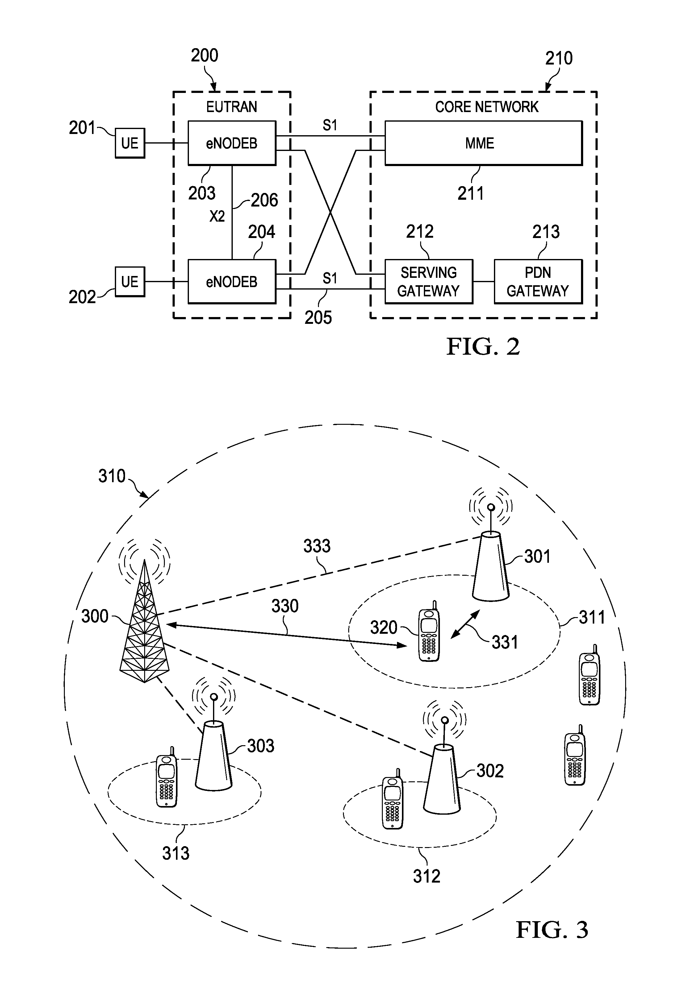 Methods and apparatus for dual connectivity operation in a wireless communication network