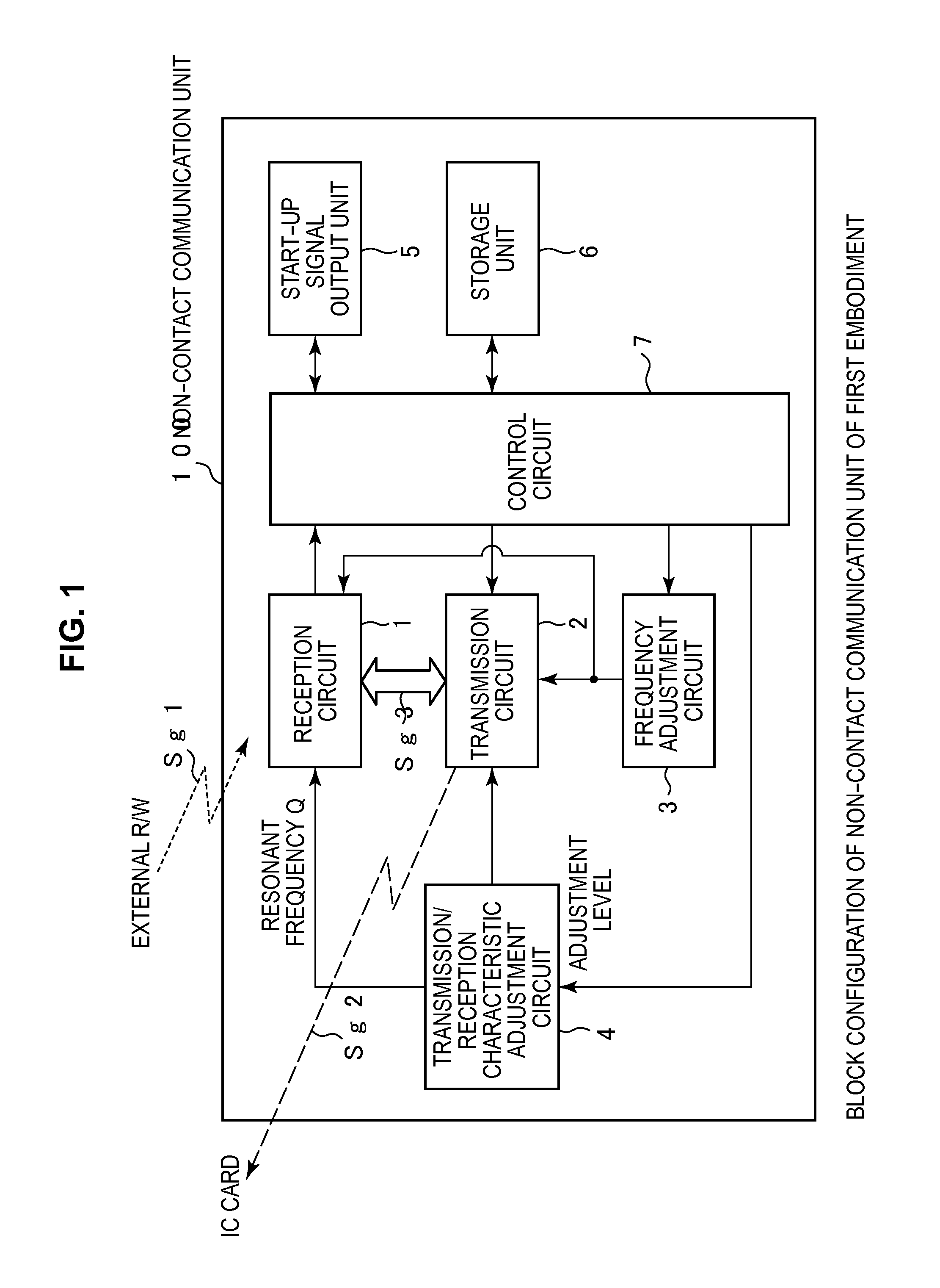 Illumination optical system, light irradiation apparatus for spectrometry, and spectrometer