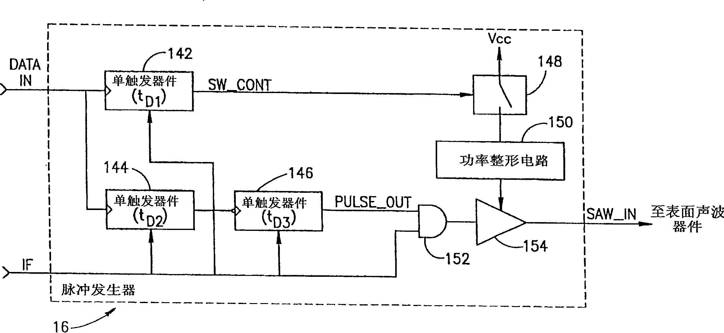 RF modem utilizing SAW device and pulse shaping