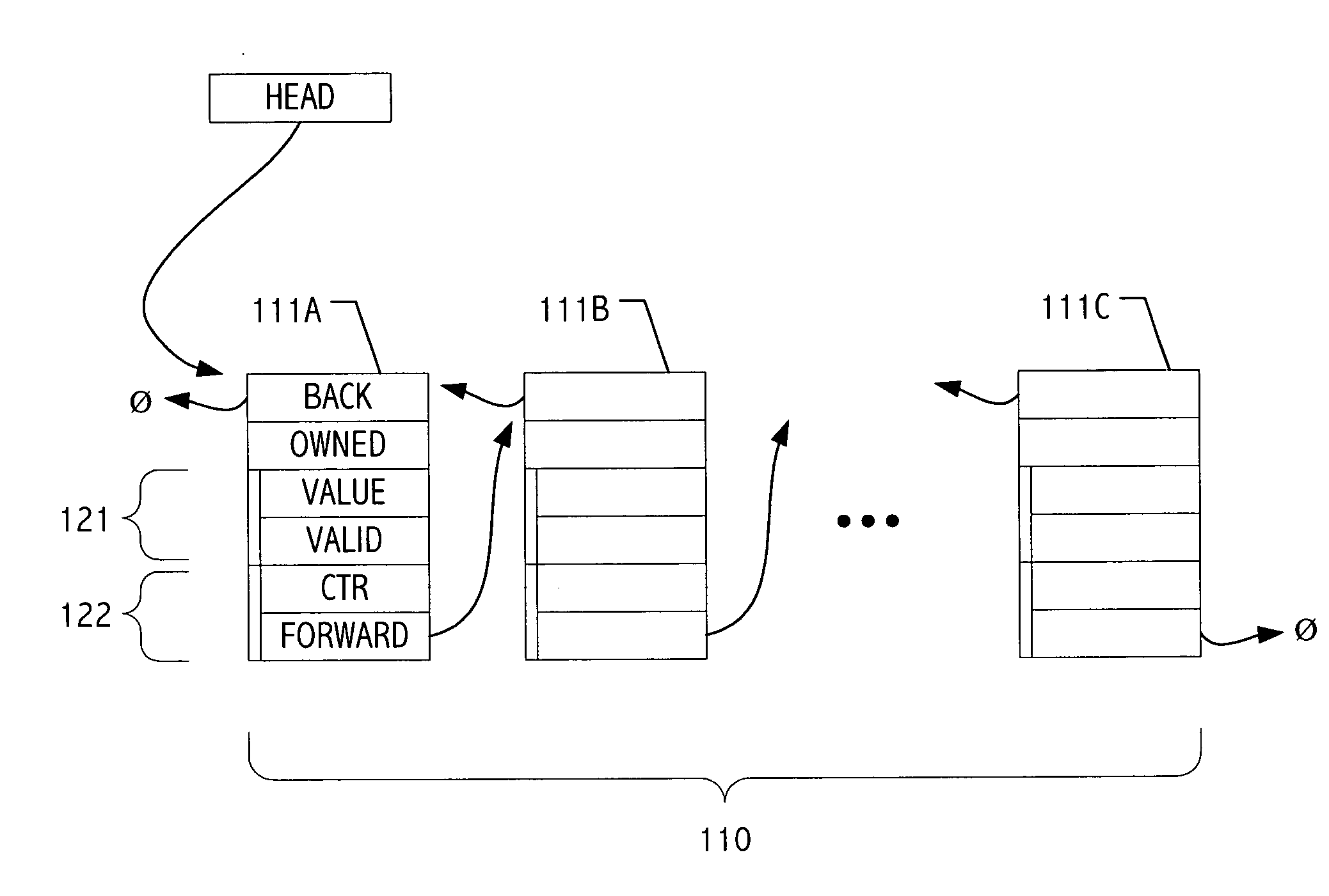 Space- and time-adaptive nonblocking algorithms