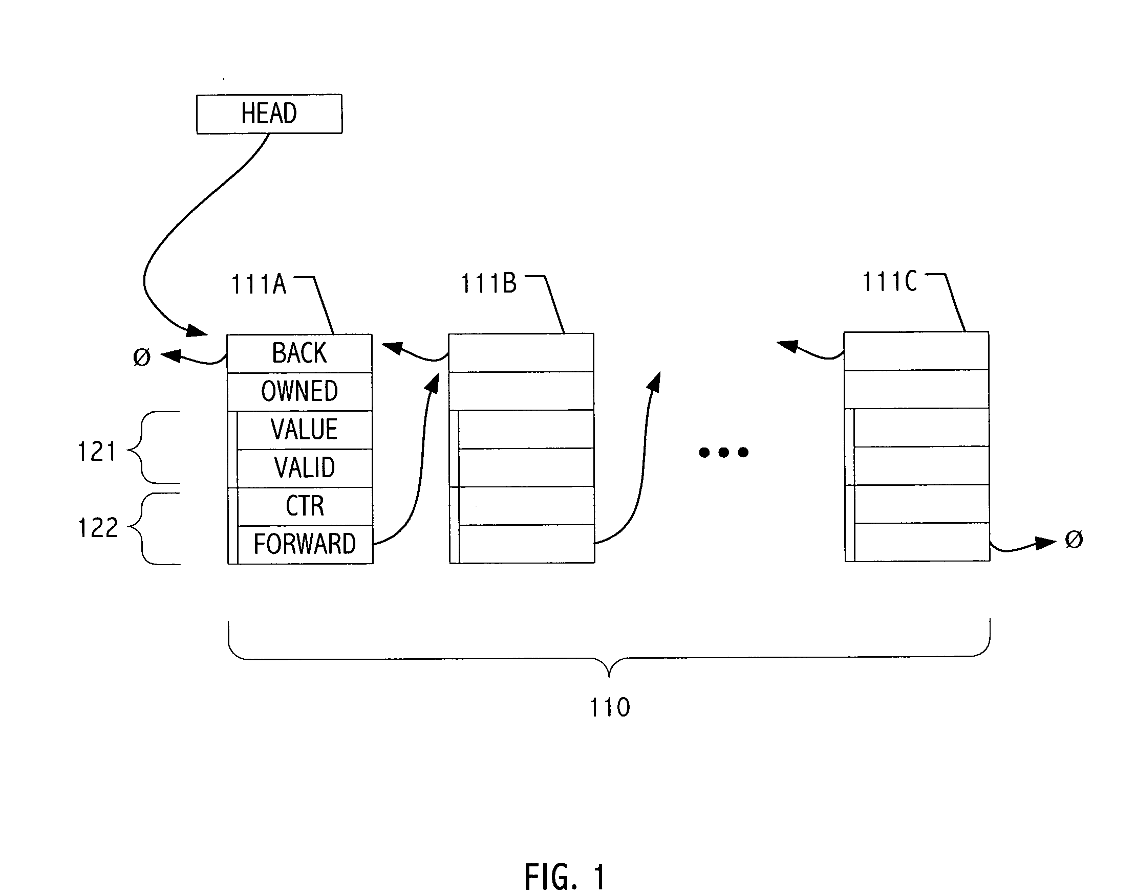 Space- and time-adaptive nonblocking algorithms